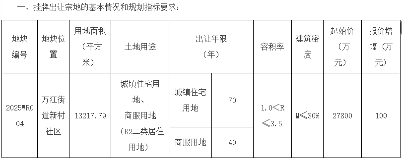 图源东莞市自然资源局
