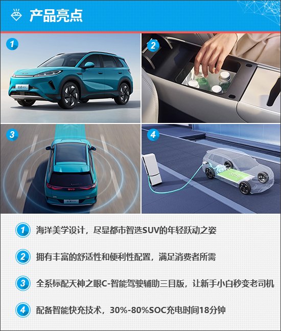 质选车：比亚迪海狮05EV以配置俘获人心