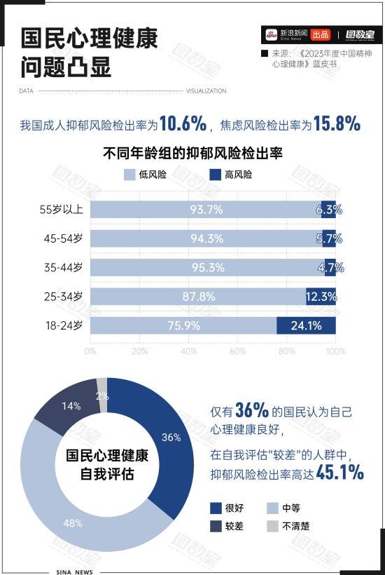 责任编辑：雪花