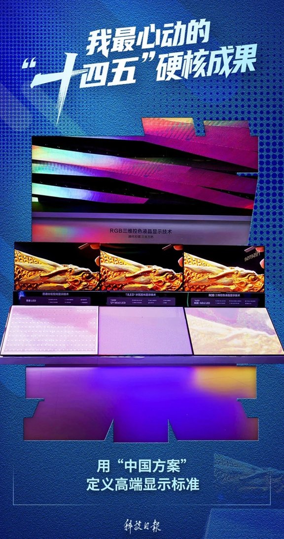 “ 14五年计划”铁杆实现了：HESSENS RGB