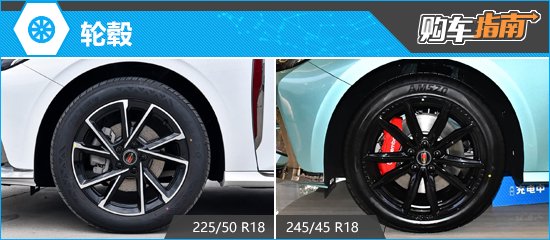 推荐2.0T致尚版 2025款红旗H6购车指南