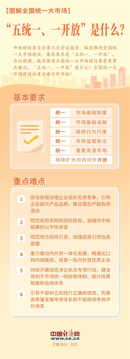 内容来源：新华社