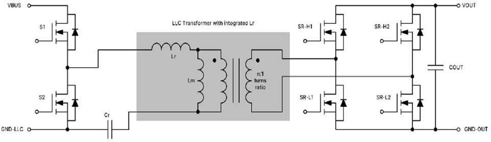 图1 半桥LLC隔离型LLC拓扑
