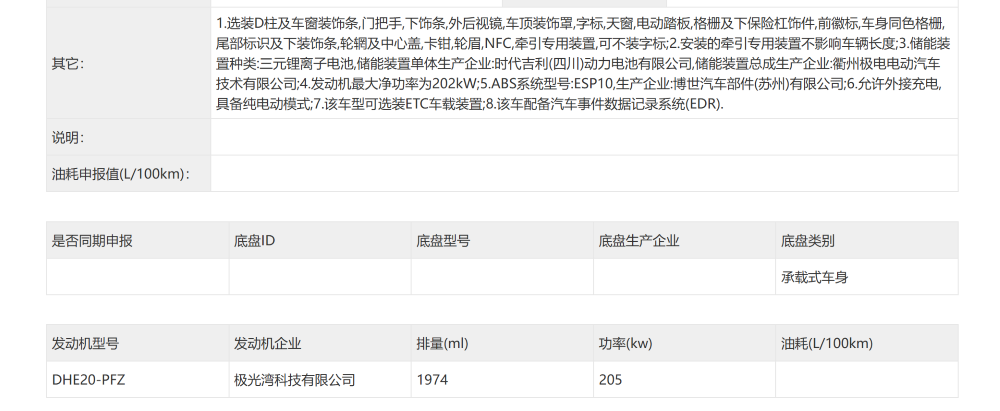 ▲极氪9X动力系统信息