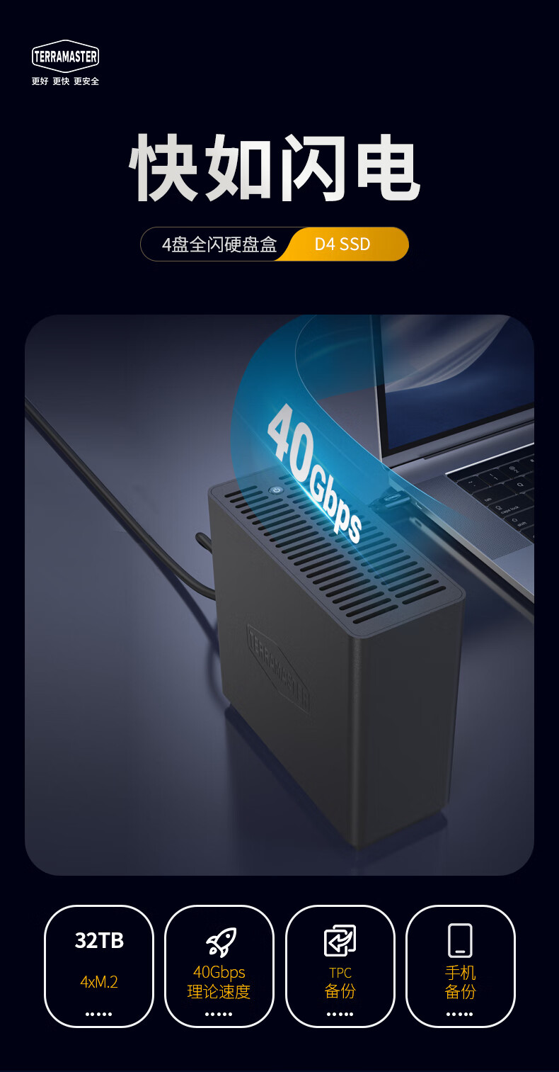 京东铁威马 D4 SSD 四盘位全闪硬盘盒 USB4券后 1579 元前往领券