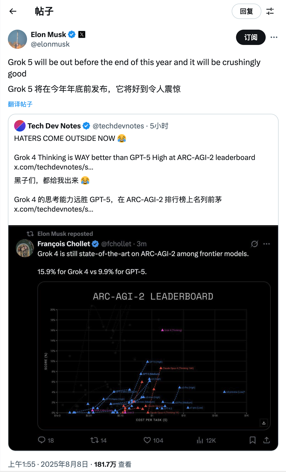 xAI 联合创始人叫板OpenAI：我们以更小的团队取得很多的领先优势