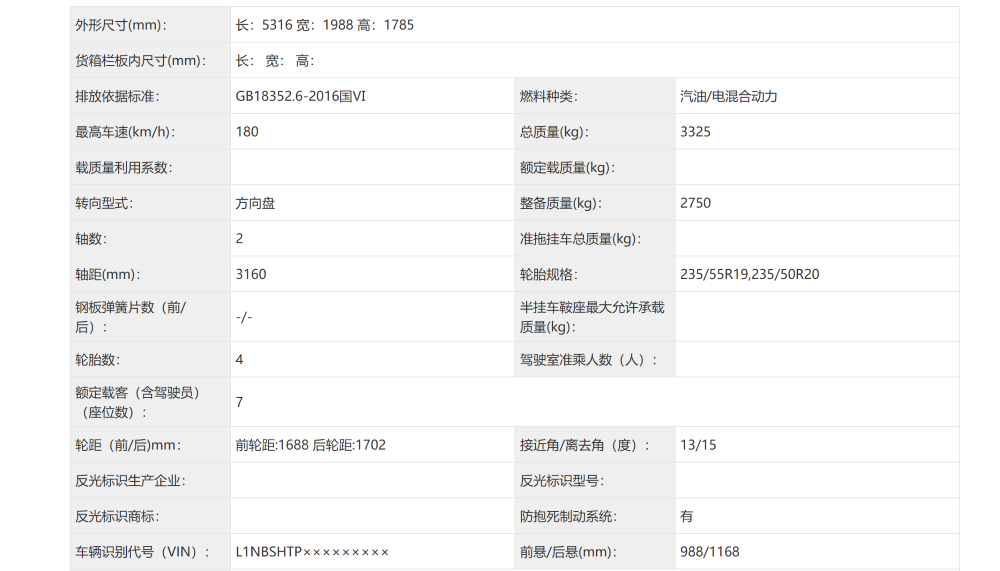 ▲小鹏X9增程版车身尺寸等信息