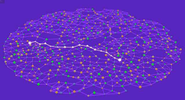 △图源：Quantamagzine