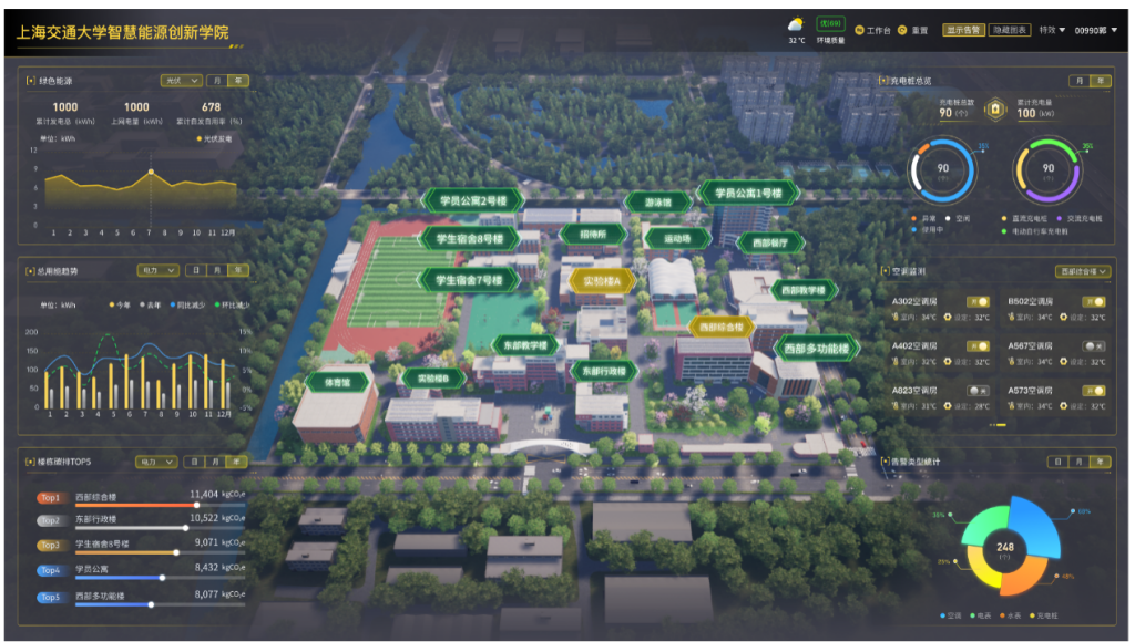 智慧能源数字化平台上海交大国家电投智慧能源创新学院官网图