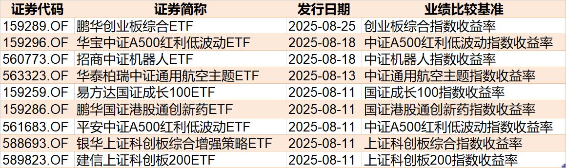 封面图片来源：每日经济新闻