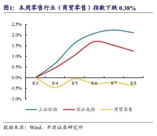 市来清也 倉庫概論 智能驾驶】2024年中国Robotaxi商业化趋势研究报告-艾瑞|39页可