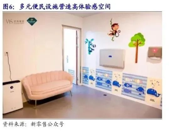 开源零售|周视角】武商集团布局仓储会员店，探索本土化成长路径