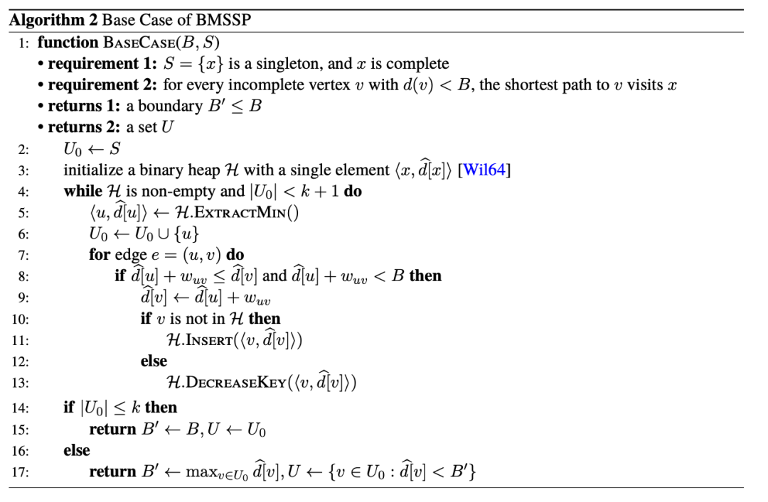 算法 2 BMSSP 的基本情形