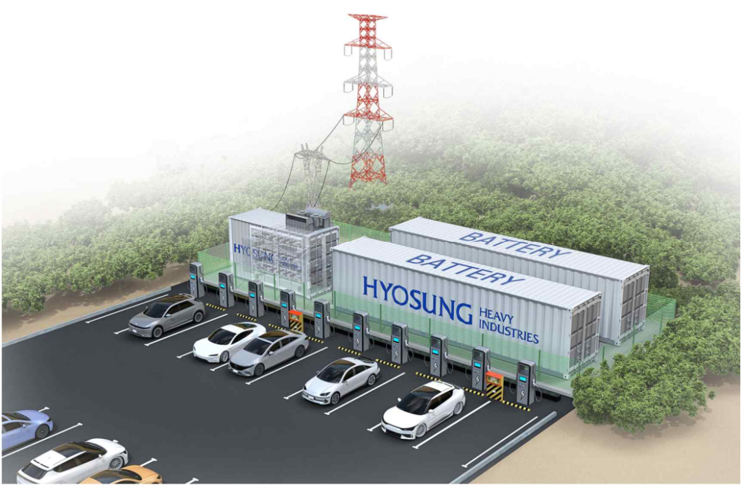 未来电动汽车充电基础设施