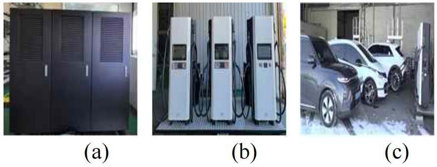 电动汽车充电性能验证