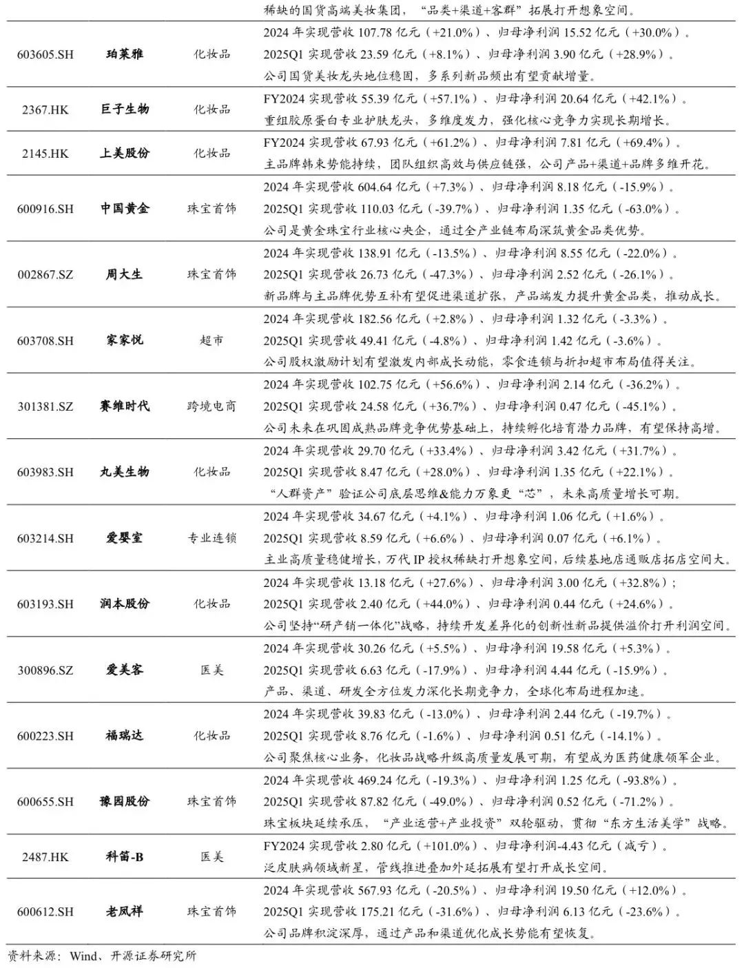 市来清也 倉庫概論 信创里程碑：TapData 人大金仓数据库产品完成兼容互认证，携手