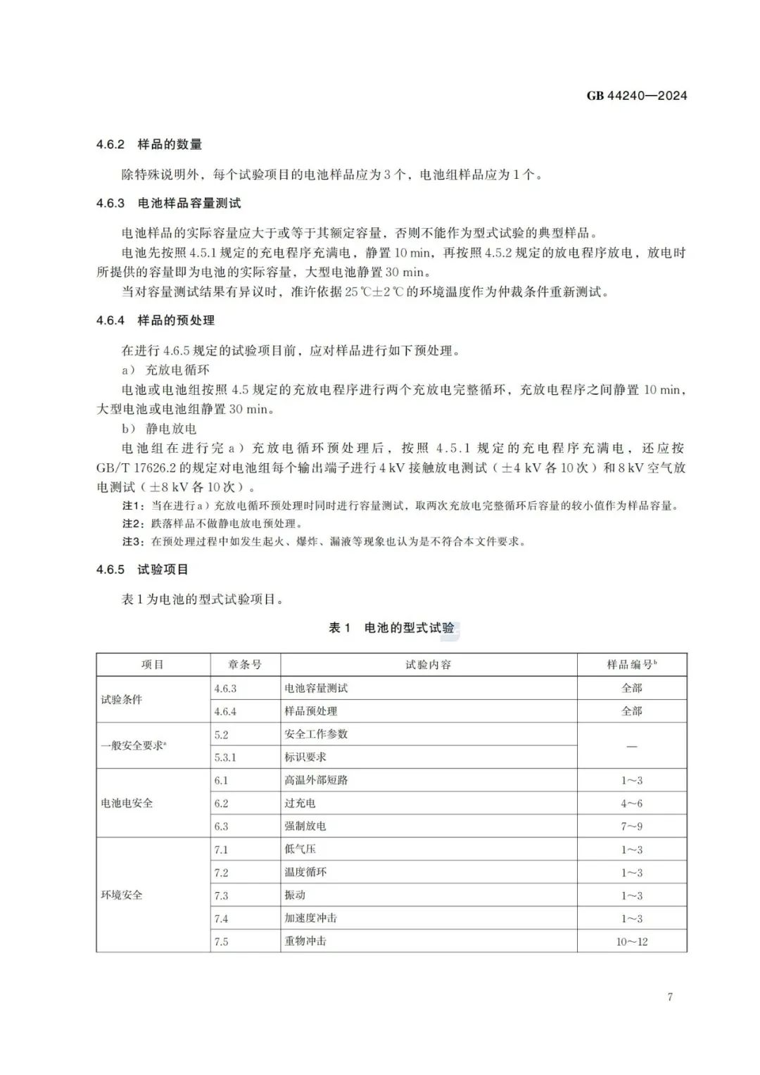 来源:全国标准信息公共服务平台