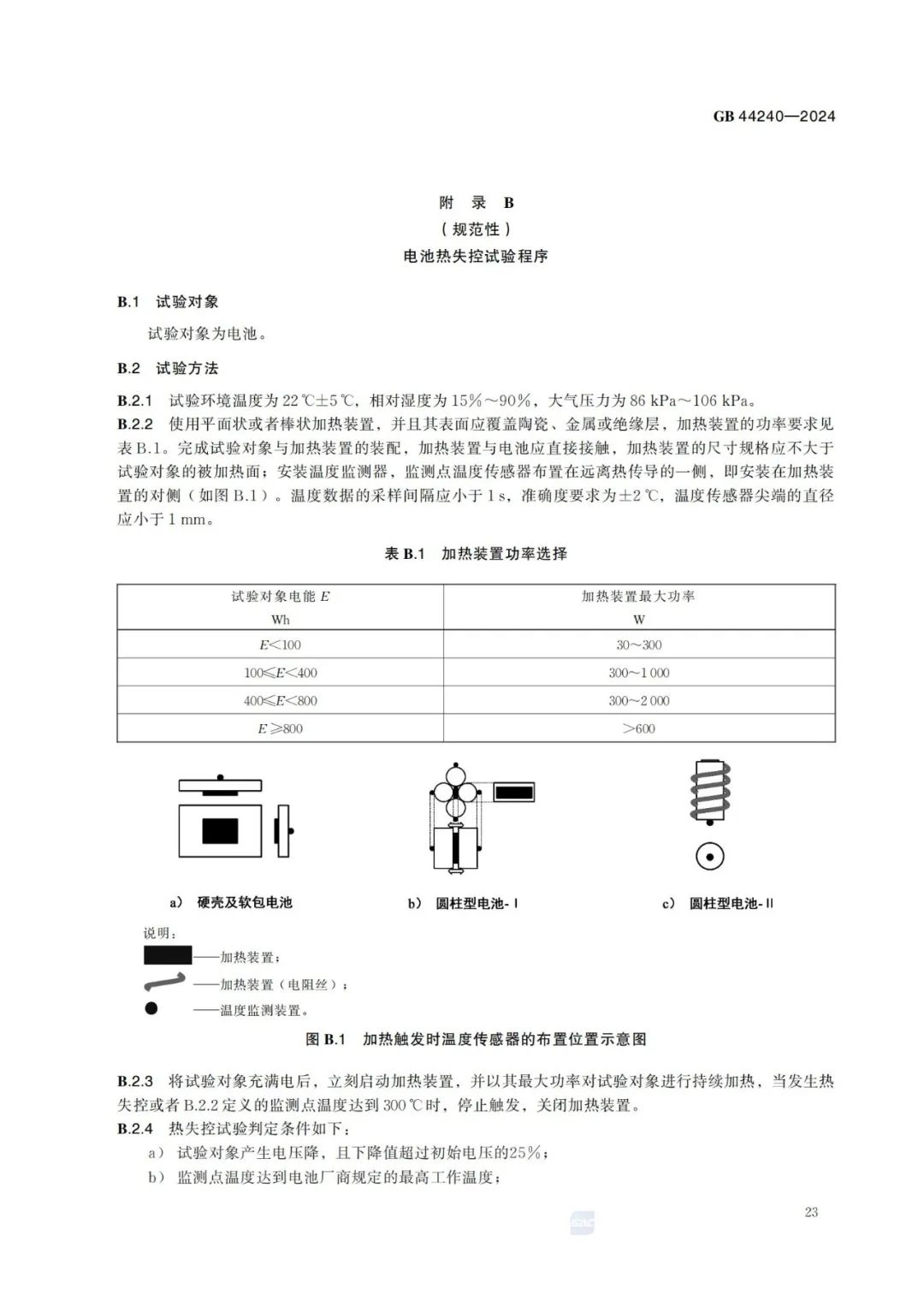 来源:全国标准信息公共服务平台