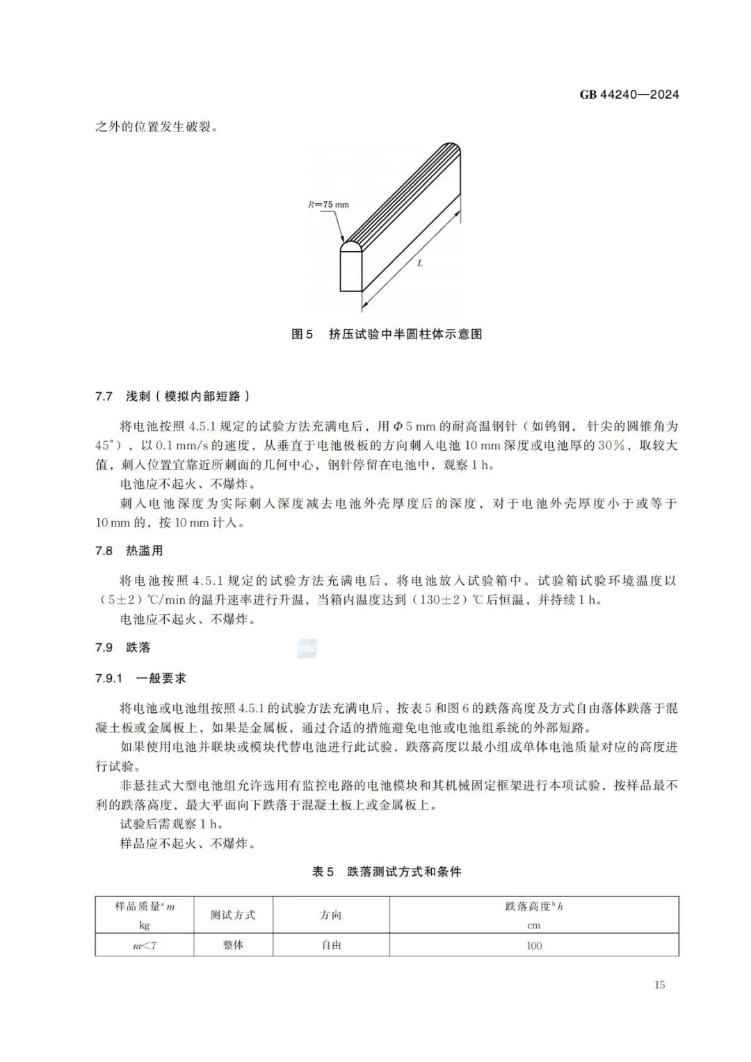来源:全国标准信息公共服务平台