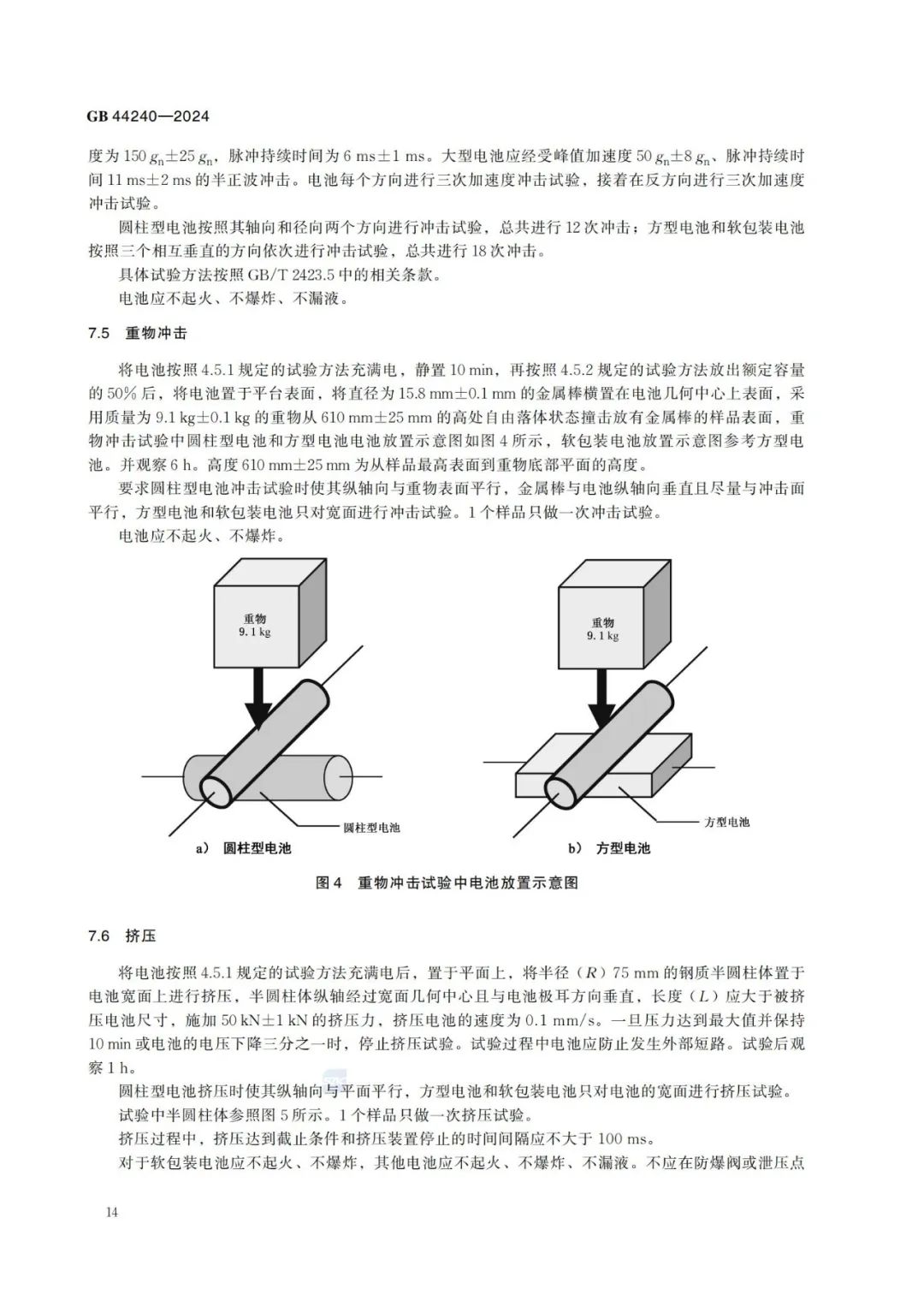 来源:全国标准信息公共服务平台