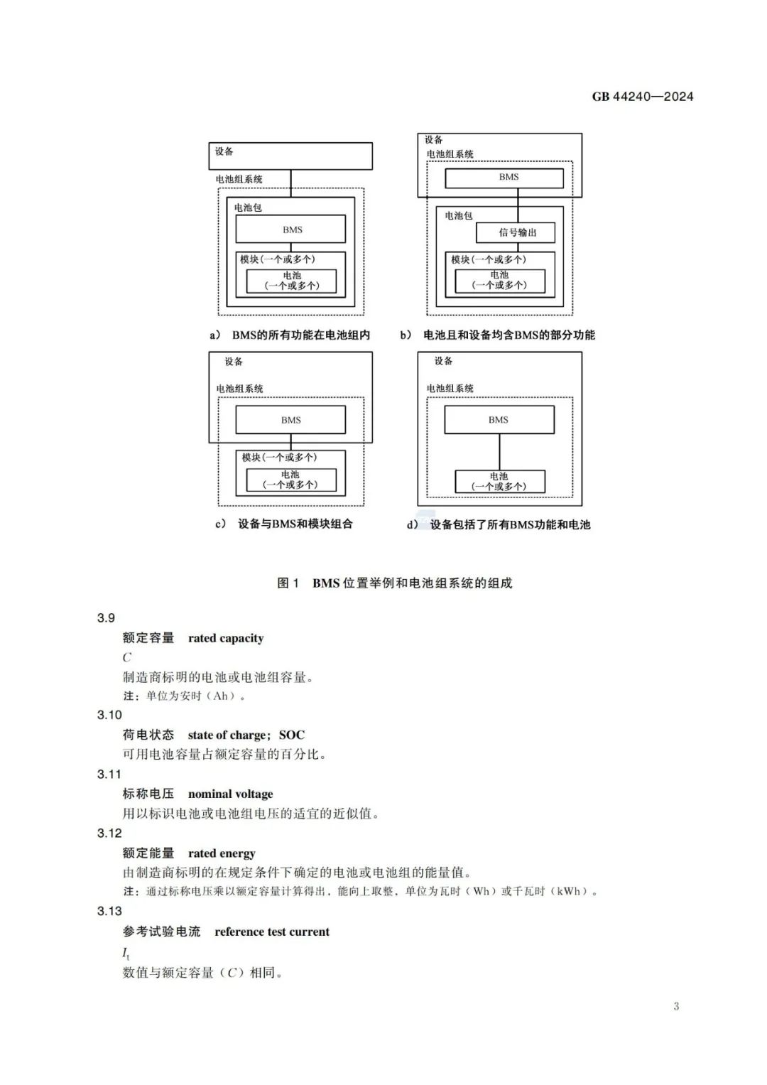 来源:全国标准信息公共服务平台