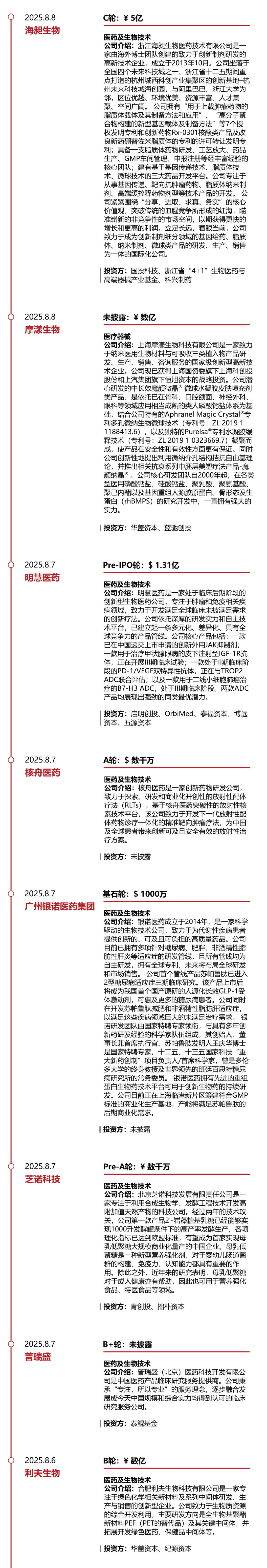 *数据来源：华兴资本内部整理