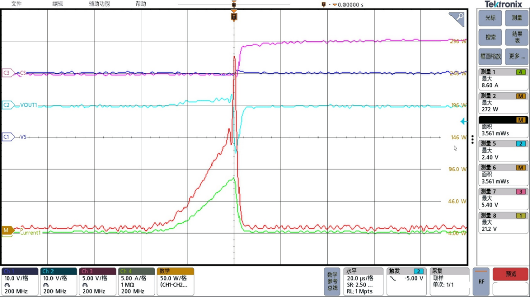 输出短路再开通测试波形（Vs=20V/5 米线，Vout 0.5 米线，Ta=25℃）