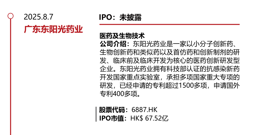 *数据来源：华兴资本内部整理