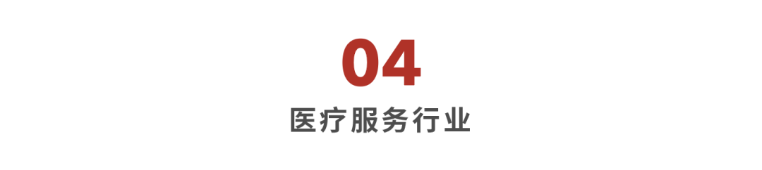 *数据来源：Capital IQ、招股说明书、研报、公司年报
