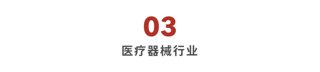 *数据来源：Capital IQ、招股说明书、研报、公司年报