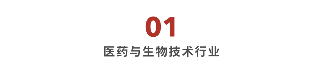 *数据来源：Capital IQ、招股说明书、研报、公司年报
