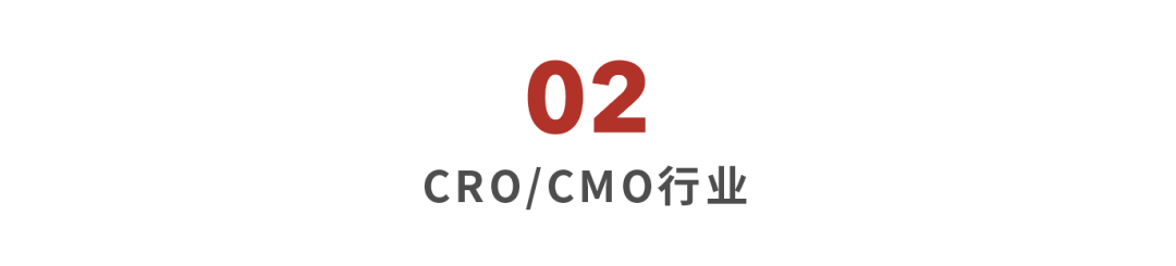 *数据来源：Capital IQ、招股说明书、研报、公司年报
