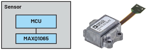 图4 传感器数据保护