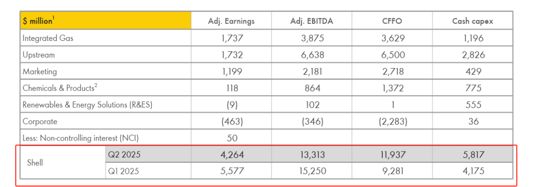 文章来源：化工新材料