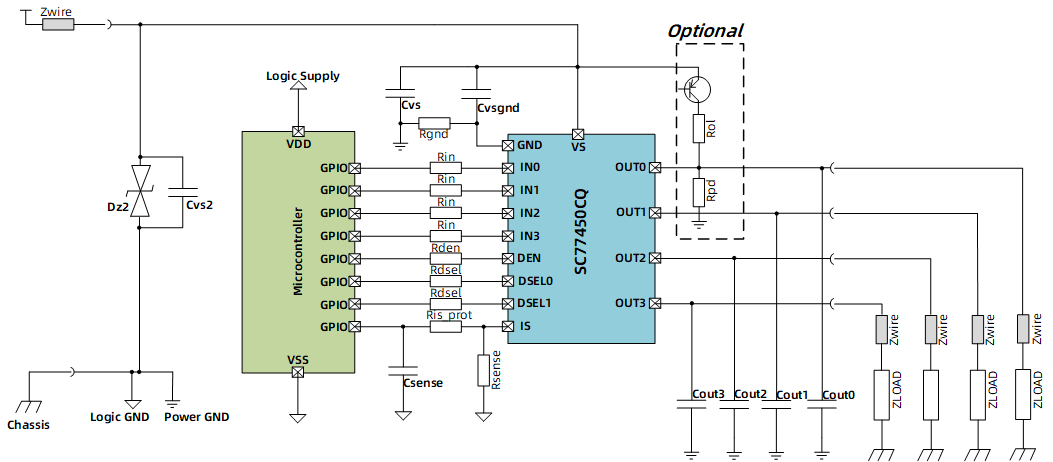 SC77450CQ典型应用图