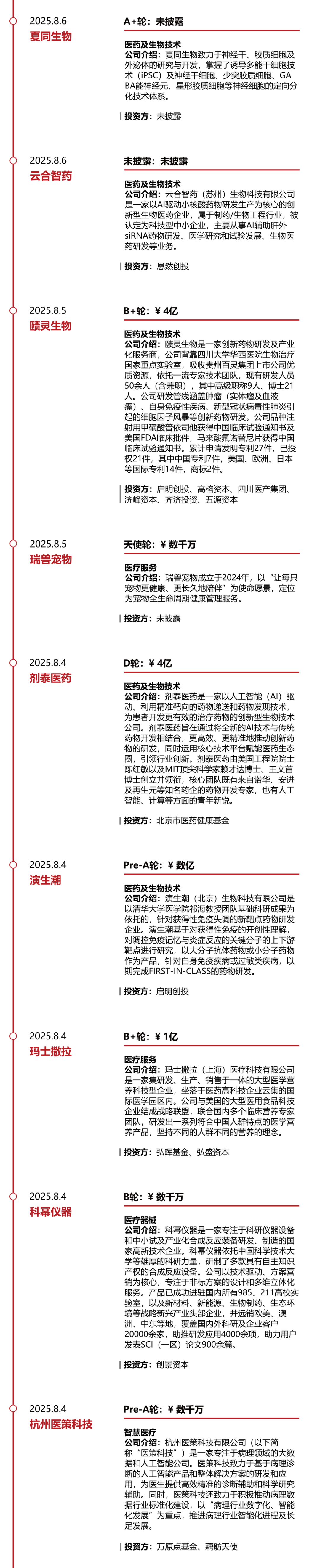 *数据来源：华兴资本内部整理