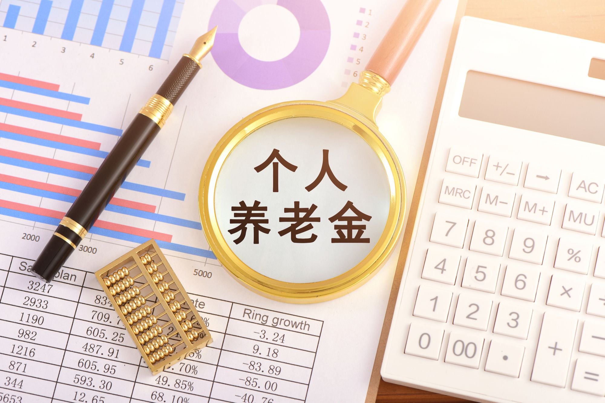 個(gè)人養(yǎng)老金理財(cái)真香？6只基金年化收益率超30%，銀行拋出繳存福利“留客”