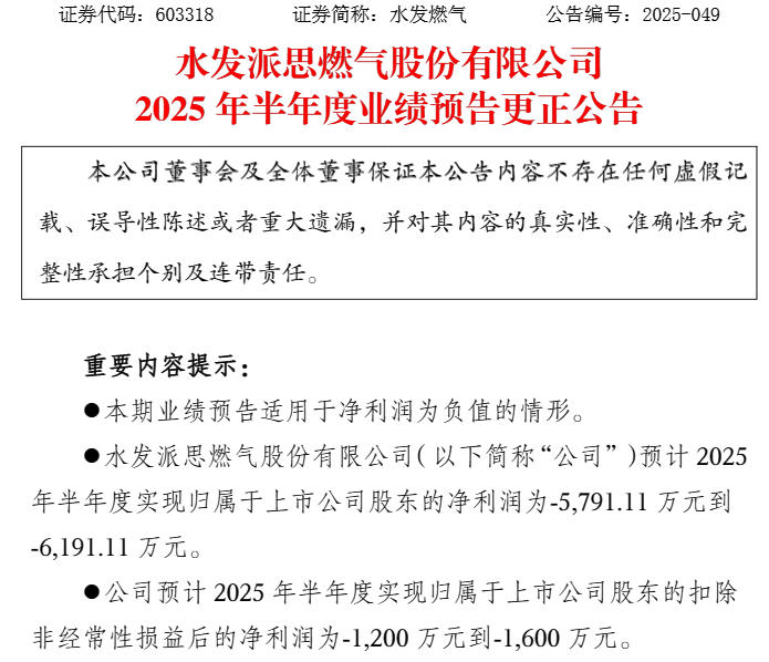 水发燃气公告截图