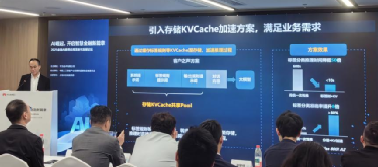 来源：中国基金报记者拍摄