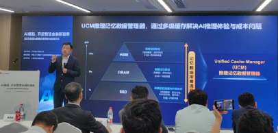 来源：中国基金报记者拍摄