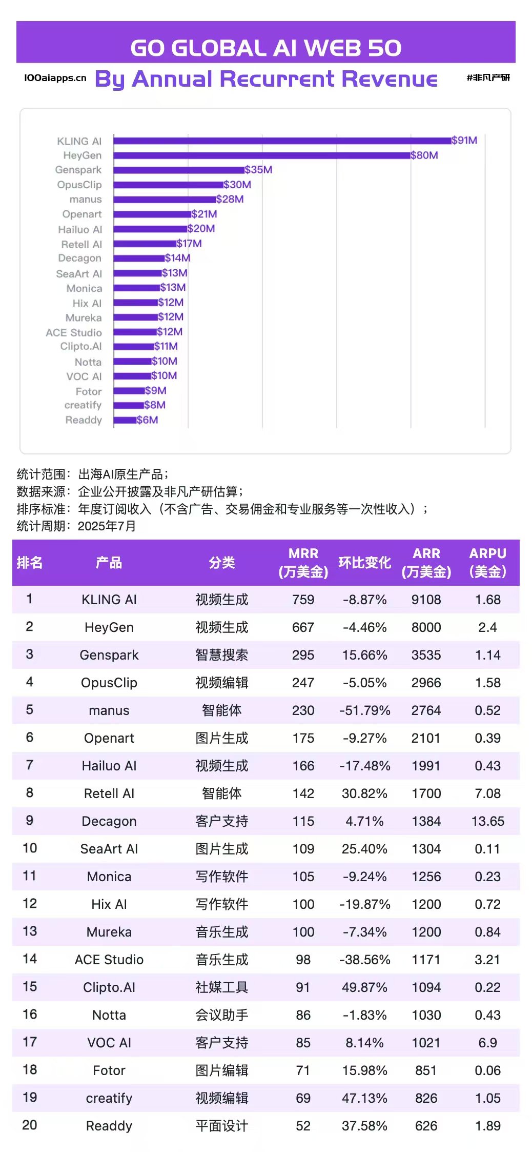 快手为什么跌那么狠？被错杀了吗？