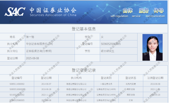 目前张一弛在中证协所示执业机构信息已更新至华创证券。