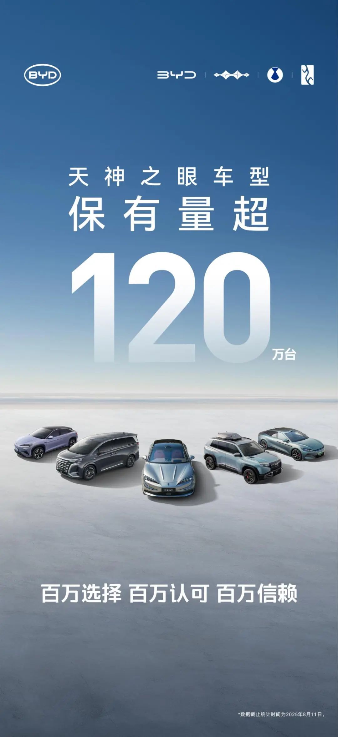 比亞迪：天神之眼車型保有量超120萬臺，7月銷售22.82萬輛