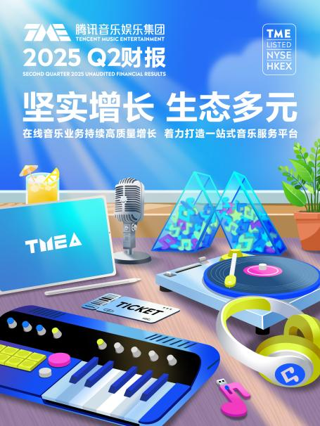聚焦用户价值，腾讯音乐Q2实现坚实增长