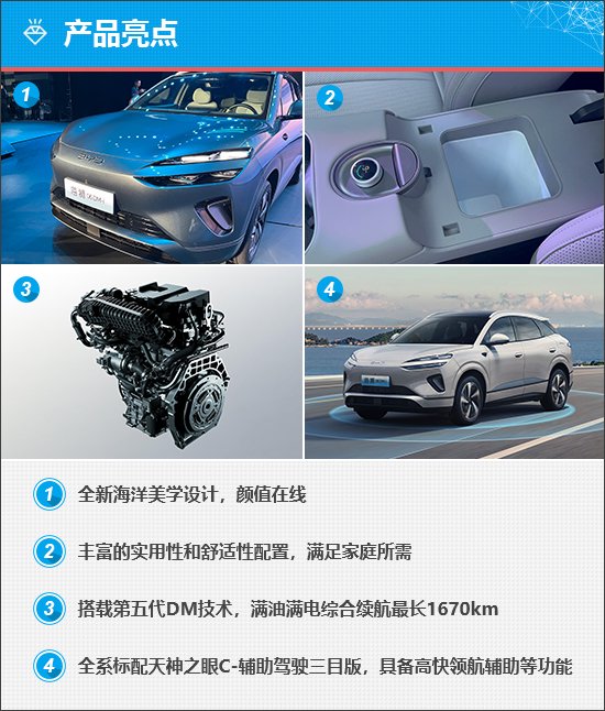 比亚迪海狮06DM-i解锁无忧出行