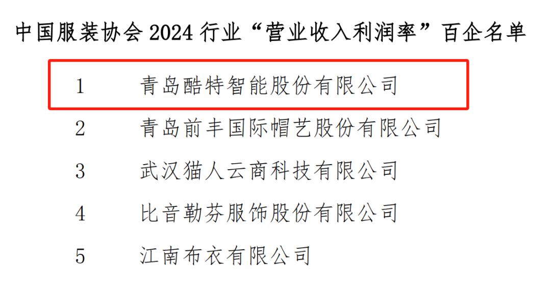 部分名单截图