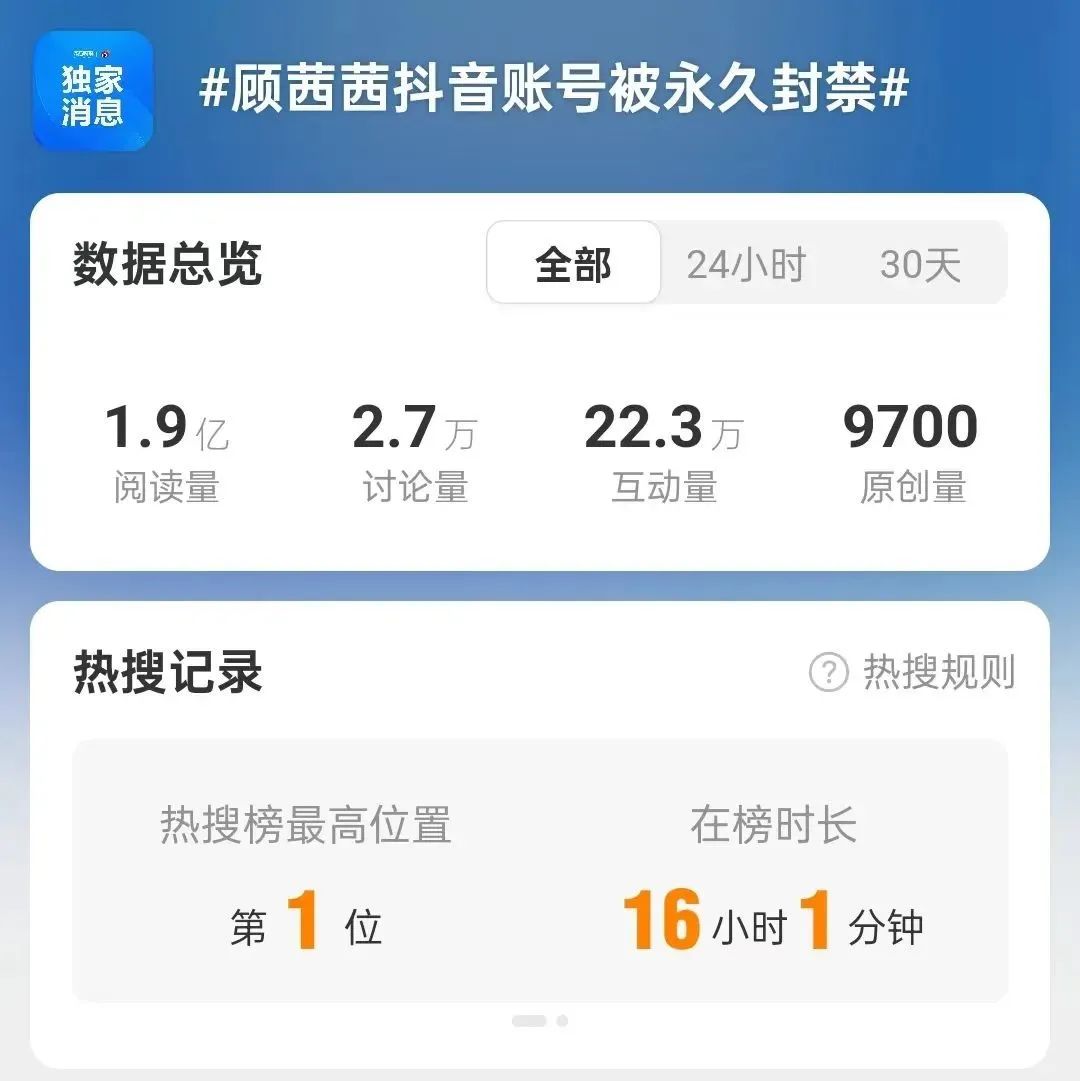 图源：微博