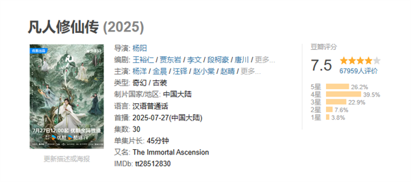 杨洋主演 修仙奇幻剧《凡人修仙传》豆瓣开分7.5分