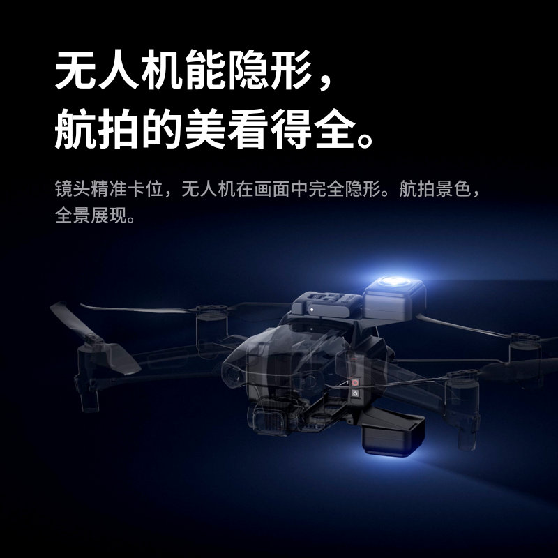 外挂式全景相机「瞳 Sphere」的解题思路 | 图片来源：影石 Insta360