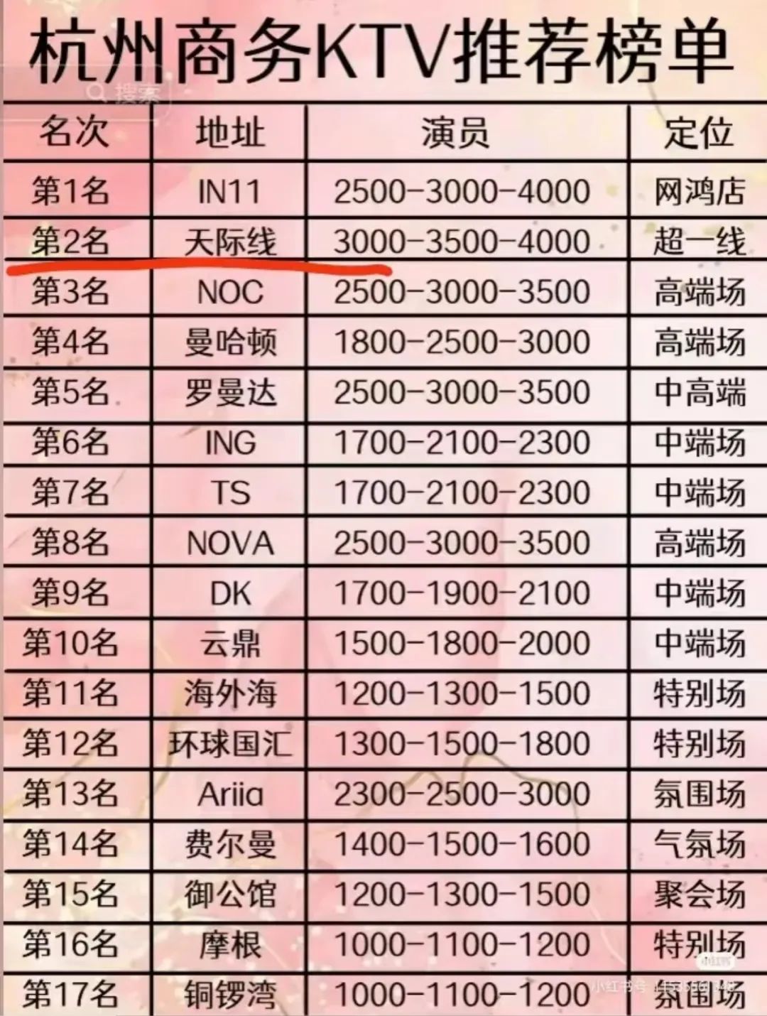 大牛市！商K的小姐姐都在买股票！